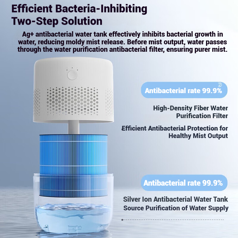 ミストフリークールミスト加湿器 – 2.5Lタンク付き超音波 - Humidifier Nursery Quiet のレビューと価格